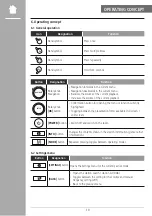 Preview for 10 page of Hama 00054873 Operating Instructions Manual