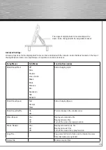 Preview for 14 page of Hama 00055315 Operating	 Instruction