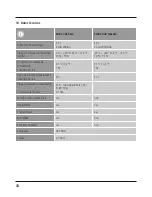 Preview for 44 page of Hama 00076045 "EWS-800" Operating Instructions Manual