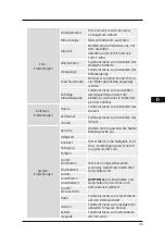 Preview for 29 page of Hama 00095267 Operating Instructions Manual