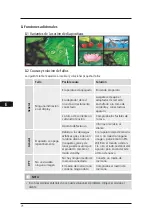 Preview for 70 page of Hama 00095267 Operating Instructions Manual