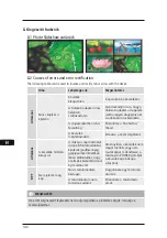 Preview for 142 page of Hama 00095267 Operating Instructions Manual