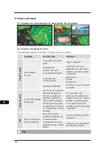 Preview for 198 page of Hama 00095267 Operating Instructions Manual