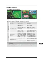 Preview for 215 page of Hama 00095267 Operating Instructions Manual