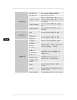 Preview for 10 page of Hama 00095277 Operating Instructions Manual