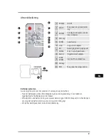 Preview for 87 page of Hama 00095277 Operating Instructions Manual