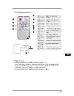 Preview for 103 page of Hama 00095277 Operating Instructions Manual