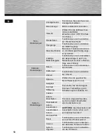 Preview for 12 page of Hama 00095291 97SLB Operating Instructions Manual