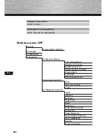 Preview for 200 page of Hama 00095291 97SLB Operating Instructions Manual