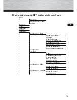 Preview for 77 page of Hama 00095294 97SLP Operating Instructions Manual