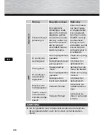 Preview for 178 page of Hama 00095294 97SLP Operating Instructions Manual