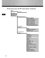 Preview for 60 page of Hama 00095295 121SLB Operating Instructions Manual