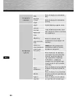 Preview for 192 page of Hama 00095295 121SLB Operating Instructions Manual