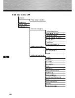 Preview for 200 page of Hama 00095295 121SLB Operating Instructions Manual