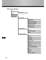 Preview for 220 page of Hama 00095295 121SLB Operating Instructions Manual