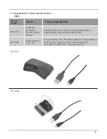 Preview for 47 page of Hama 00115469 Black Thunder Operating Instructions Manual