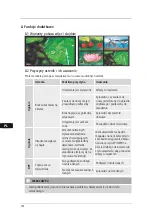 Preview for 160 page of Hama 00118552 Operating Instructions Manual