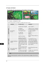 Preview for 256 page of Hama 00118552 Operating Instructions Manual