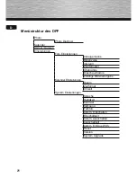 Preview for 20 page of Hama 00118561 97SLB Operating Instructions Manual