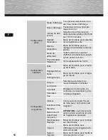 Preview for 52 page of Hama 00118561 97SLB Operating Instructions Manual