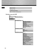 Preview for 100 page of Hama 00118561 97SLB Operating Instructions Manual