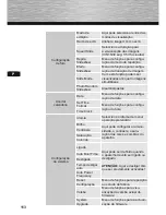 Preview for 112 page of Hama 00118561 97SLB Operating Instructions Manual