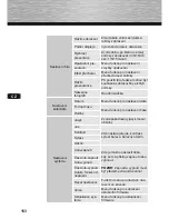 Preview for 152 page of Hama 00118561 97SLB Operating Instructions Manual