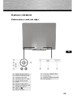 Preview for 187 page of Hama 00118561 97SLB Operating Instructions Manual