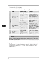 Preview for 30 page of Hama 00118563 Operating Instructions Manual