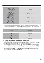 Preview for 46 page of Hama 00123125 Operating Instructions Manual