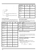 Preview for 24 page of Hama 00123131 Operating Instructions Manual