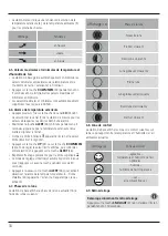 Preview for 19 page of Hama 00136222 Operating Instructions Manual