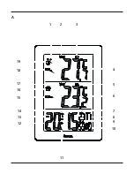 Предварительный просмотр 2 страницы Hama 00136256 EWS-3000 Operating Instructions Manual