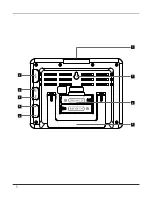 Предварительный просмотр 2 страницы Hama 00136262 RC 750 Operating Instructions Manual