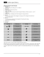 Preview for 10 page of Hama 00136262 RC 750 Operating Instructions Manual