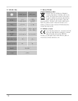 Предварительный просмотр 51 страницы Hama 00136263 EWS-3300 Operating Instructions Manual