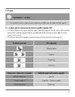 Preview for 78 page of Hama 00136295 RC 540 Operating Instructions Manual