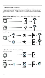 Предварительный просмотр 8 страницы Hama 00176573 Operating Instructions Manual