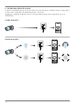 Предварительный просмотр 7 страницы Hama 00176576 Operating Instructions Manual