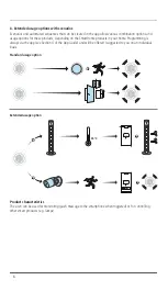 Предварительный просмотр 8 страницы Hama 00176590 Operating Instructions Manual