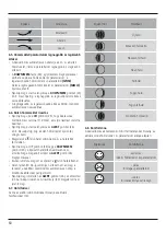 Preview for 61 page of Hama 00186310 Operating Instructions Manual