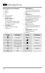 Preview for 8 page of Hama 00186321 Operating Instructions Manual