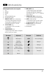 Preview for 23 page of Hama 00186321 Operating Instructions Manual