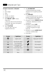 Preview for 28 page of Hama 00186321 Operating Instructions Manual