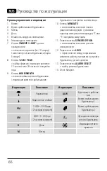 Preview for 68 page of Hama 00186321 Operating Instructions Manual