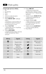 Preview for 78 page of Hama 00186321 Operating Instructions Manual