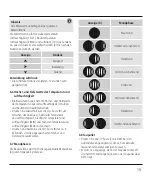 Preview for 20 page of Hama 00186418 Operating Instructions Manual