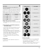 Preview for 64 page of Hama 00186418 Operating Instructions Manual