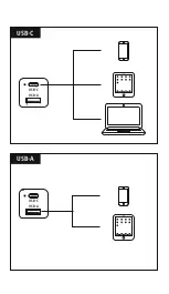 Preview for 2 page of Hama 00210592 Operating	 Instruction