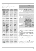 Preview for 20 page of Hama 00217219 Operating Instructions Manual